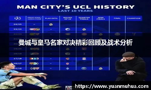 曼城与皇马名家对决精彩回顾及战术分析