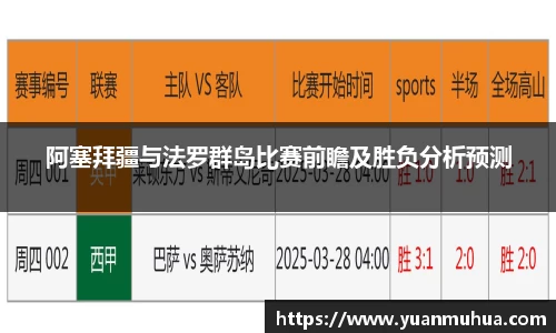 阿塞拜疆与法罗群岛比赛前瞻及胜负分析预测